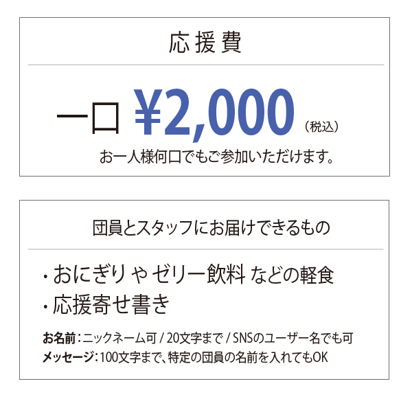 プラン表