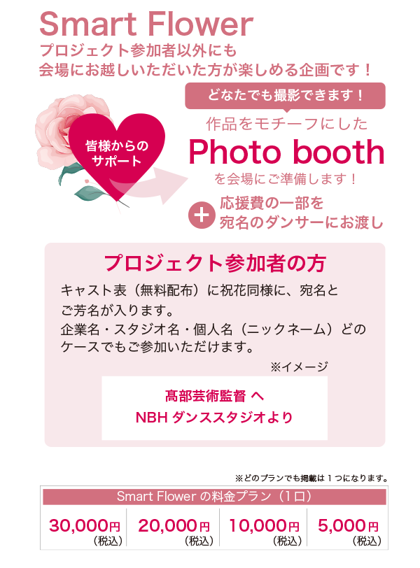 CINDERELLA（シンデレラ）Smart Flower企画について