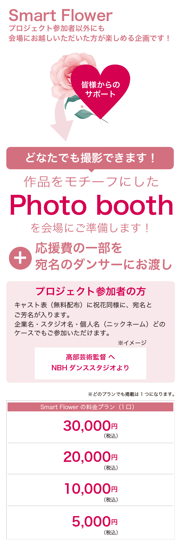 CINDERELLA（シンデレラ）Smart Flower企画について