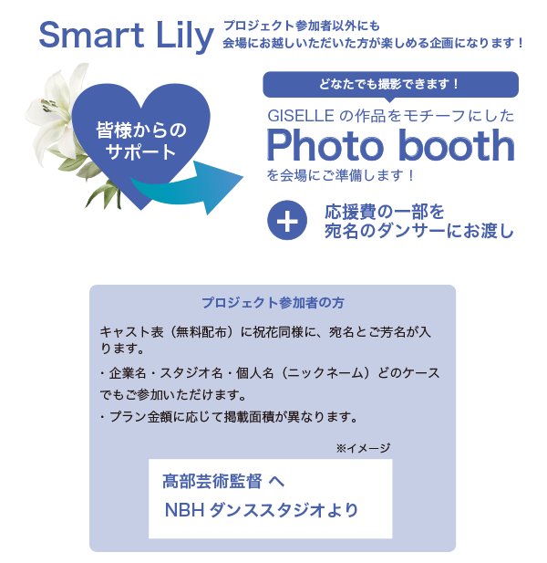 2026年新春公演「GISELLE」Smart Lily企画について