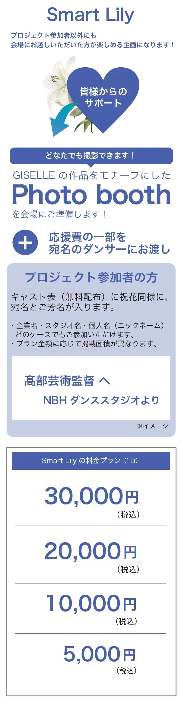2026年新春公演「GISELLE」Smart Lily企画について