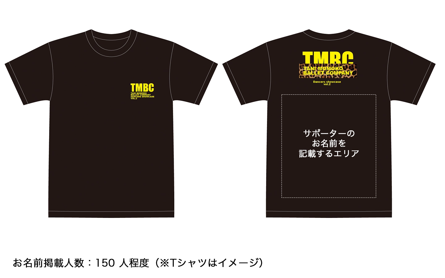 2025年5月「Don Quixote」ドン・キホーテ 全幕 応援サポーター企画